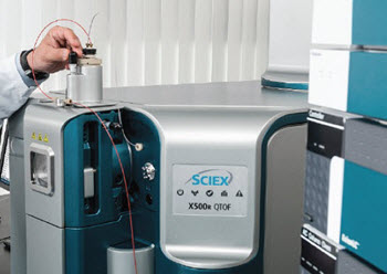 Top Five Misconceptions about Mass Spectrometry